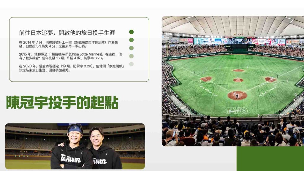 陳冠宇投手的起點