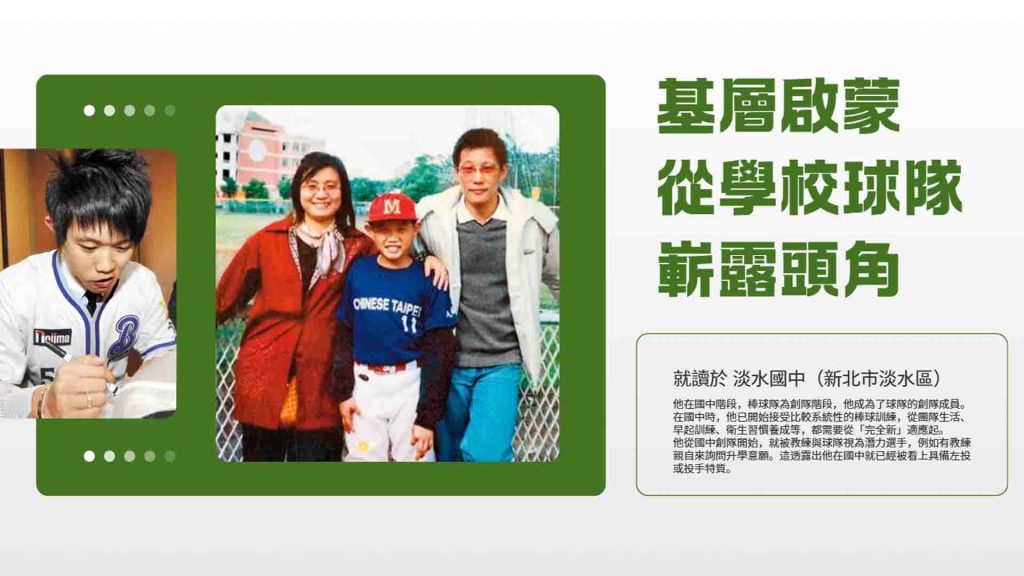 基層啟蒙：從學校球隊嶄露頭角