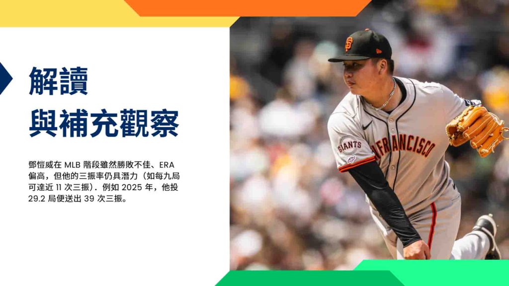 鄧愷威的戰績表現