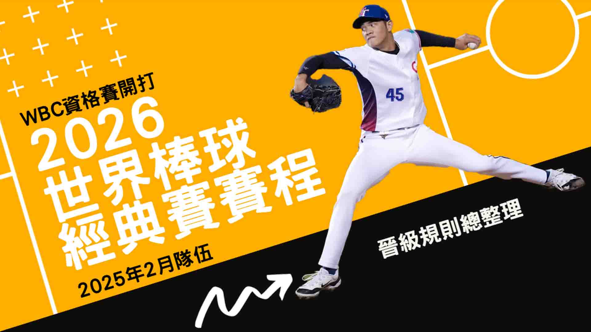 WBC資格賽開打！2026世界棒球經典賽賽程、隊伍與晉級規則總整理