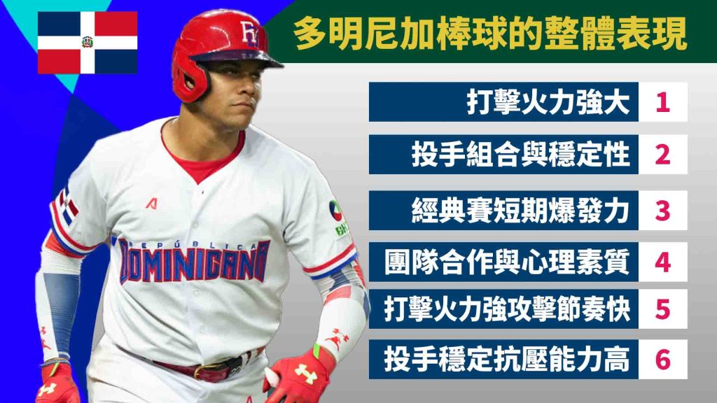 多明尼加棒球的整體表現