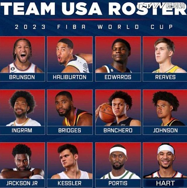 美國經典賽陣容